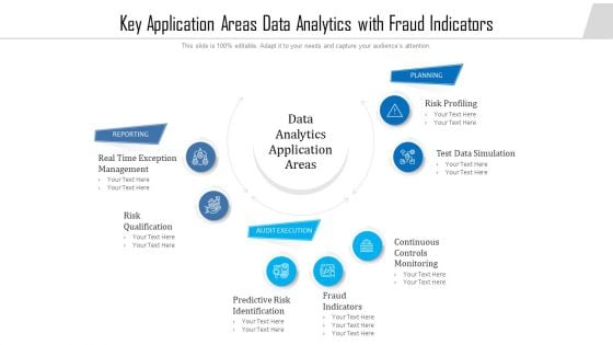 Key Application Areas Data Analytics With Fraud Indicators Ppt PowerPoint Presentation File Background Designs PDF