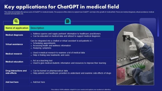 Key Applications For Chatgpt In Medical Field Chat Generative Pre Trained Transformer Icons PDF