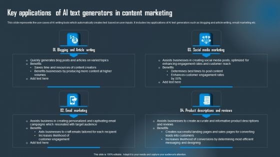 Key Applications Of AI Text Generators In Content Marketing Introduction PDF