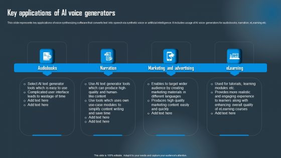 Key Applications Of AI Voice Generators Summary PDF