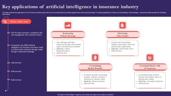 Key Applications Of Artificial Intelligence In Insurance Industry Summary PDF