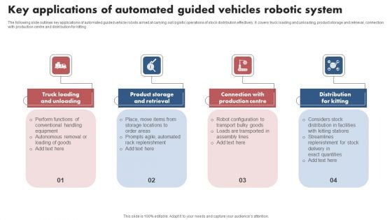 Key Applications Of Automated Guided Vehicles Robotic System Topics PDF