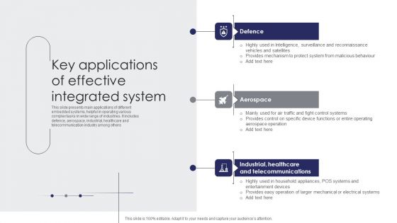 Key Applications Of Effective Integrated System Rules PDF