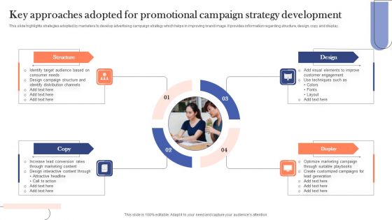 Key Approaches Adopted For Promotional Campaign Strategy Development Demonstration PDF