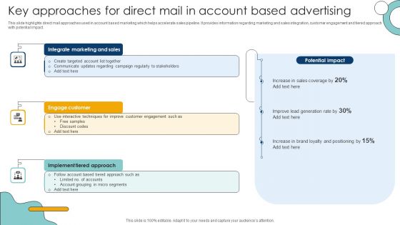 Key Approaches For Direct Mail In Account Based Advertising Icons PDF