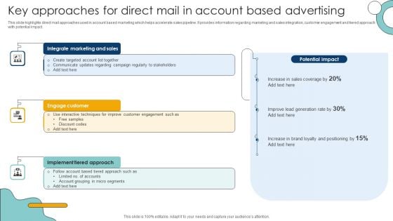 Key Approaches For Direct Mail In Account Based Advertising Icons PDF