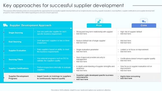 Key Approaches For Successful Supplier Development Vendor Management Program For Supplier Themes PDF