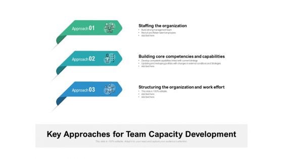 Key Approaches For Team Capacity Development Ppt PowerPoint Presentation Infographics Templates PDF