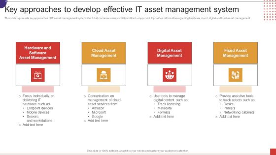 Key Approaches To Develop Effective IT Asset Management System Ppt Icon Structure PDF