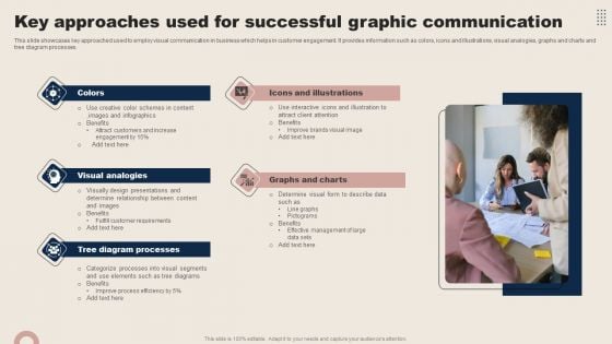 Key Approaches Used For Successful Graphic Communication Designs PDF