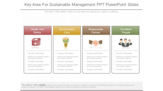 Key Area For Sustainable Management Ppt Powerpoint Slides