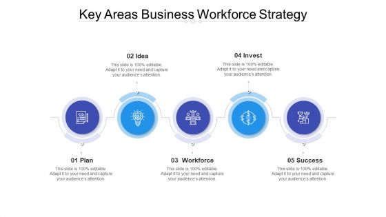 Key Areas Business Workforce Strategy Ppt PowerPoint Presentation File Elements PDF Key Areas Business Workforce Strategy Ppt PowerPoint Presentation File Elements PDF