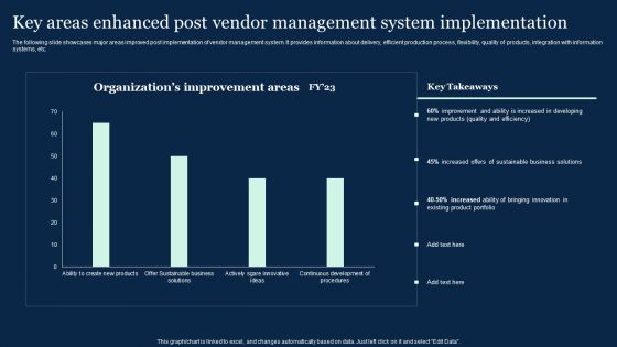 Key Areas Enhanced Post Vendor Management Effective Vendor Management For Enhancing Inspiration PDF