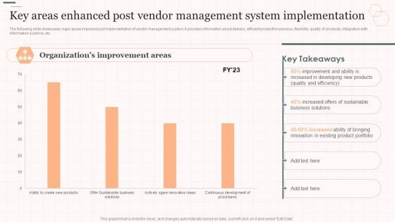 Key Areas Enhanced Post Vendor Management System Implementation Vendor Management Strategies Pictures PDF