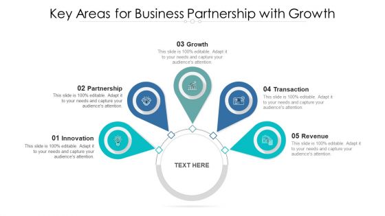 Key Areas For Business Partnership With Growth Ppt PowerPoint Presentation File Themes PDF Key Areas For Business Partnership With Growth Ppt PowerPoint Presentation File Themes PDF