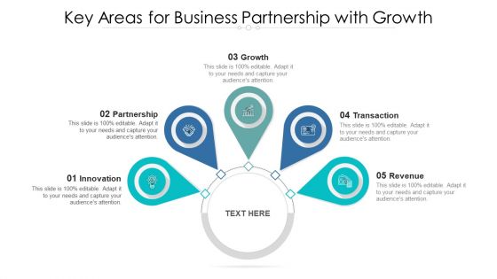 Key Areas For Business Partnership With Growth Ppt PowerPoint Presentation File Themes PDF