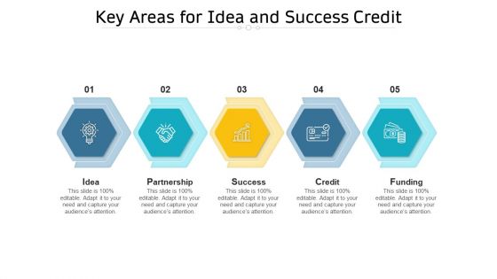 Key Areas For Idea And Success Credit Ppt PowerPoint Presentation Gallery Information PDF
