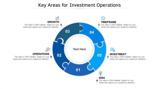 Key Areas For Investment Operations Ppt PowerPoint Presentation Gallery Tips PDF