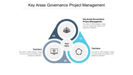 Key Areas Governance Project Management Ppt PowerPoint Presentation Gallery Example Cpb Pdf