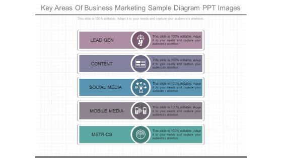 Key Areas Of Business Marketing Sample Diagram Ppt Images