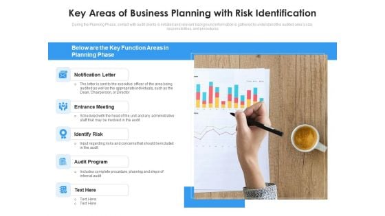 Key Areas Of Business Planning With Risk Identification Ppt PowerPoint Presentation File Diagrams PDF