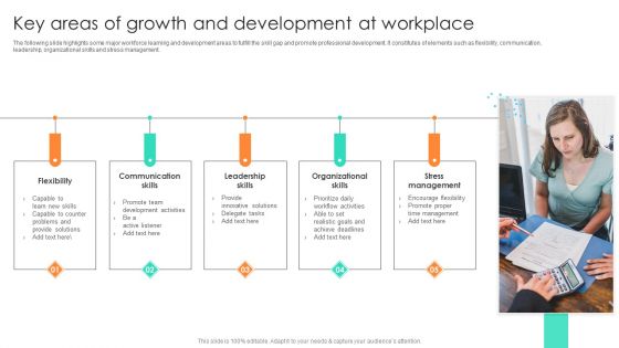 Key Areas Of Growth And Development At Workplace Diagrams PDF