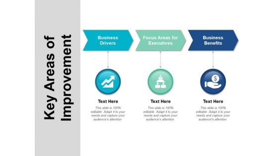 Key Areas Of Improvement Ppt PowerPoint Presentation Styles Files