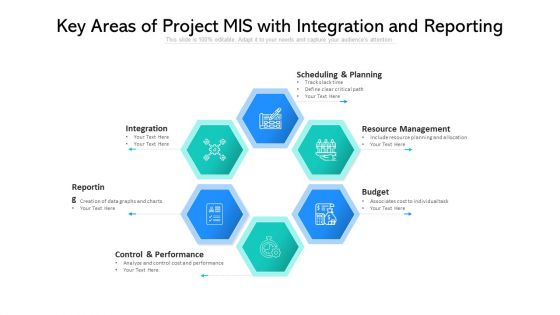 Key Areas Of Project MIS With Integration And Reporting Ppt PowerPoint Presentation Infographics Summary PDF