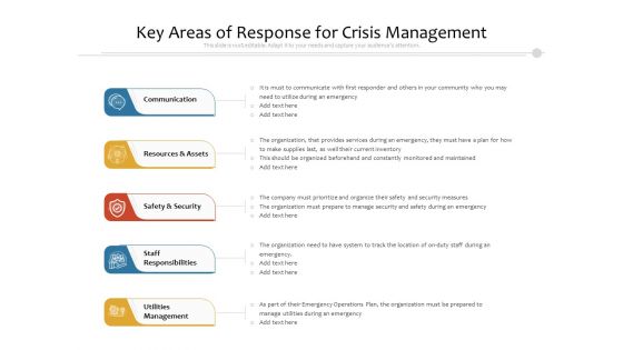 Key Areas Of Response For Crisis Management Ppt PowerPoint Presentation File Microsoft PDF