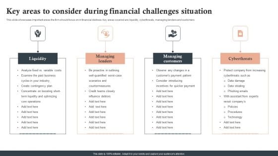 Key Areas To Consider During Financial Challenges Situation Ppt Inspiration Graphics Pictures PDF Key Areas To Consider During Financial Challenges Situation Ppt Inspiration Graphics Pictures PDF