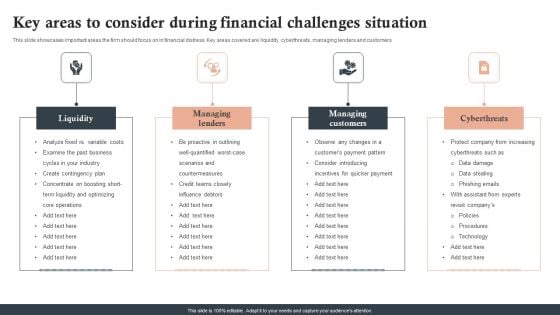 Key Areas To Consider During Financial Challenges Situation Ppt Inspiration Graphics Pictures PDF