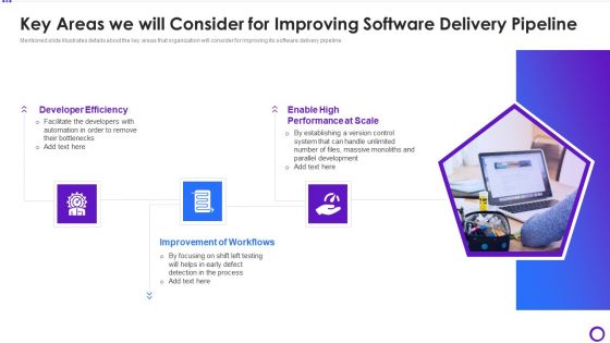 Key Areas We Will Consider For Improving Software Delivery Pipeline Professional PDF