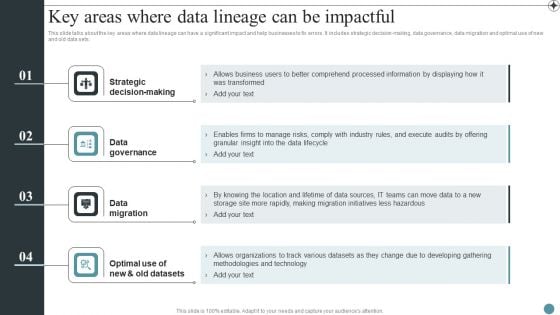 Key Areas Where Data Lineage Can Be Impactful Deploying Data Lineage IT Rules PDF