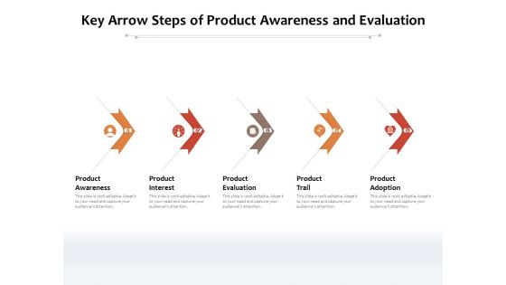 Key Arrow Steps Of Product Awareness And Evaluation Ppt PowerPoint Presentation Gallery Layouts PDF Key Arrow Steps Of Product Awareness And Evaluation Ppt PowerPoint Presentation Gallery Layouts PDF