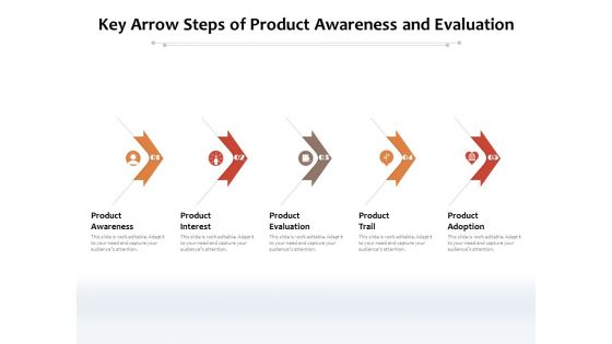 Key Arrow Steps Of Product Awareness And Evaluation Ppt PowerPoint Presentation Gallery Layouts PDF