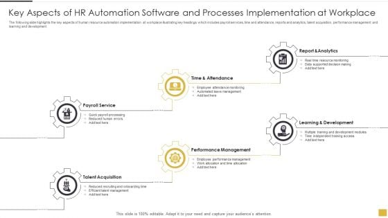 Key Aspects Of HR Automation Software And Processes Implementation At Workplace Demonstration PDF