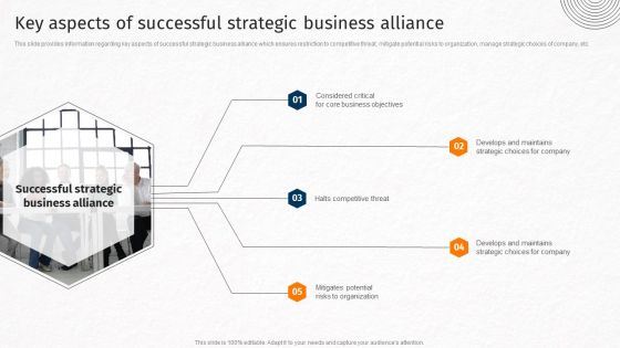 Key Aspects Of Successful Strategic Business Alliance Techniques For Crafting Killer Mockup PDF