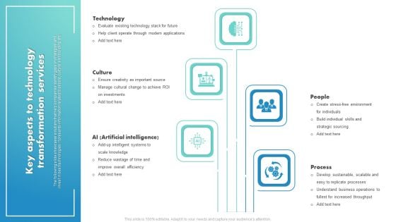 Key Aspects To Technology Transformation Services Summary PDF