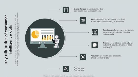 Key Attributes Of Consumer Intelligence Data Ppt PowerPoint Presentation Gallery Influencers PDF Key Attributes Of Consumer Intelligence Data Ppt PowerPoint Presentation Gallery Influencers PDF