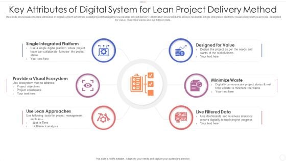 Key Attributes Of Digital System For Lean Project Delivery Method Guidelines PDF