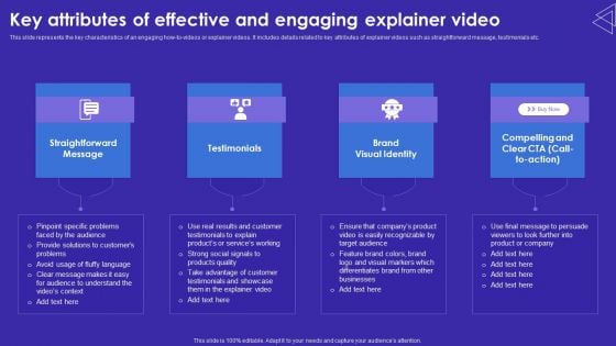 Key Attributes Of Effective And Engaging Explainer Video Topics PDF