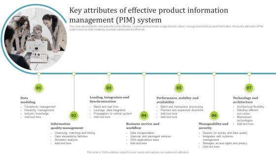 Key Attributes Of Effective Product Information Management PIM System Portrait PDF