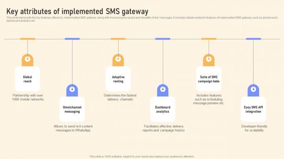 Key Attributes Of Implemented SMS Gateway Ppt PowerPoint Presentation File Example PDF
