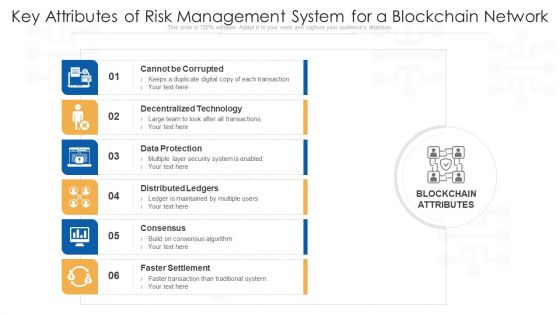 Key Attributes Of Risk Management System For A Blockchain Network Ppt PowerPoint Presentation Portfolio Visual Aids PDF