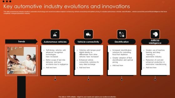 Key Automotive Industry Evolutions And Innovations Graphics PDF