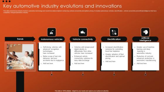 Key Automotive Industry Evolutions And Innovations Graphics PDF Key Automotive Industry Evolutions And Innovations Graphics PDF
