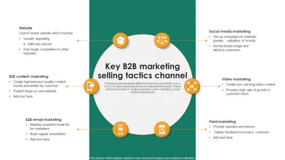 Key B2B Marketing Selling Tactics Channel Microsoft PDF