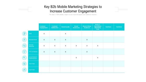 Key B2b Mobile Marketing Strategies To Increase Customer Engagement Ppt PowerPoint Presentation Gallery Deck PDF