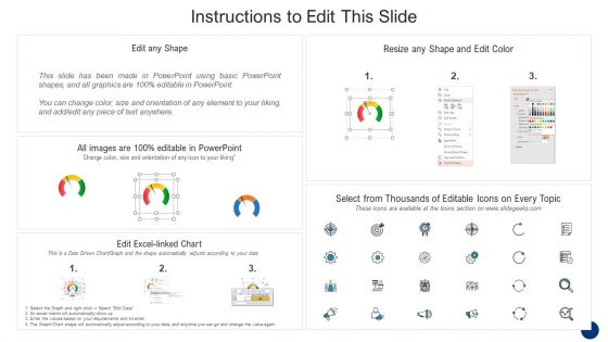 Key Banking KPI Dashboard Icons PDF