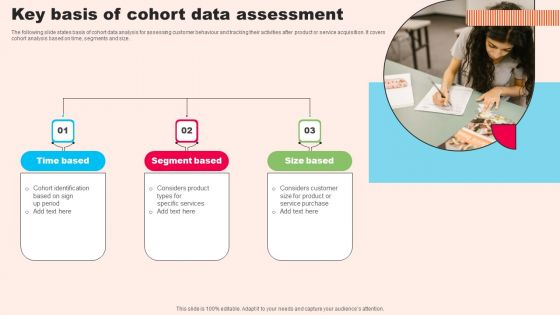 Key Basis Of Cohort Data Assessment Microsoft PDF